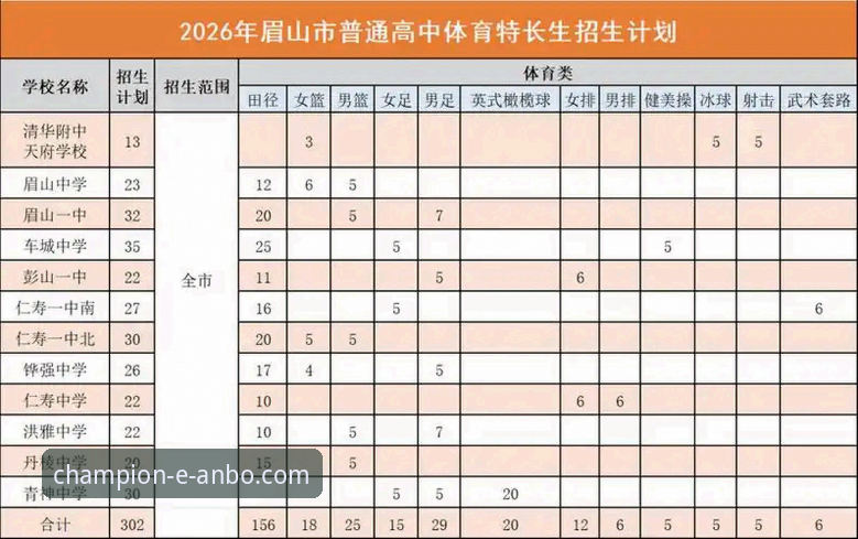 安博体育2026新版深度解析：功能升级与使用指南