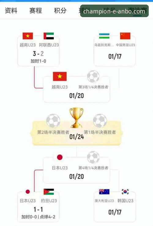 中超亚冠名额如何从1.5席变成2.5席？安博体育用户实测解读扩军后的席位分配逻辑