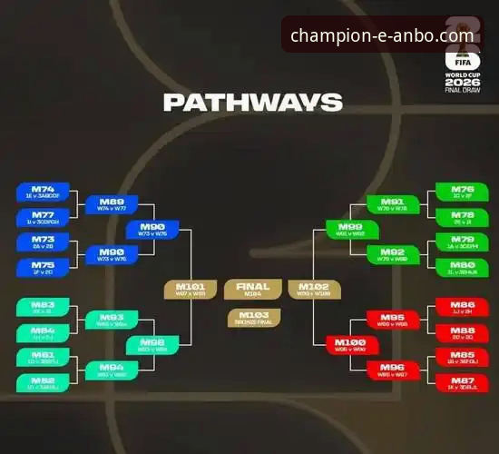 战术选择与命运转折：阿根廷锋线新星伤退与安博体育赛事直播使用技巧解析